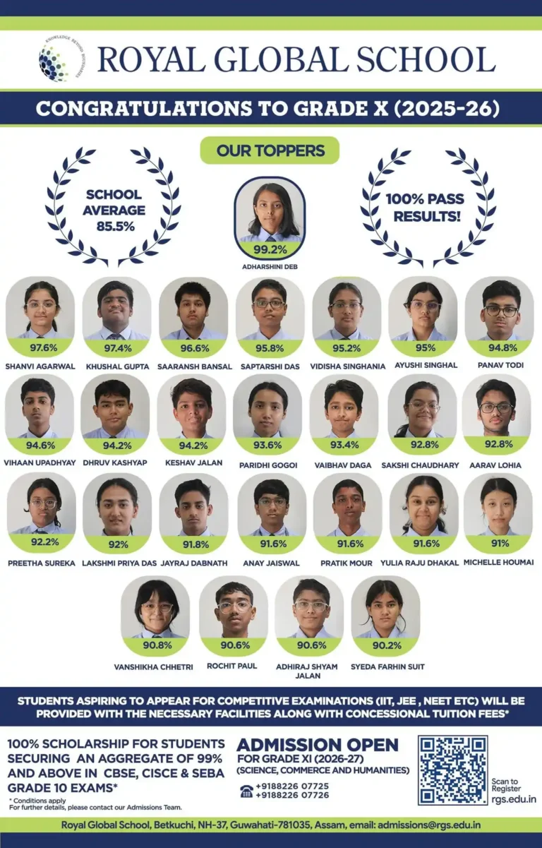Our Grade X (2025–26) students have achieved a 100% pass result 